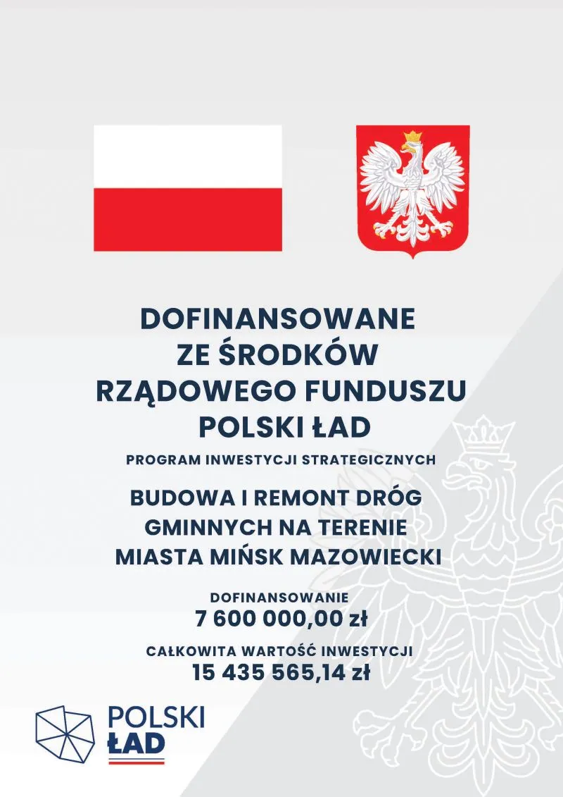 Kliknięcie powiększy obraz. Flaga Polski i godło Polski nad tekstem informującym o dofinansowaniu rządowego funduszu Polski Ład na budowę i remont dróg gminnych w Mińsku Mazowieckim wraz z kwotami dofinansowania i całkowitej wartości inwestycji.