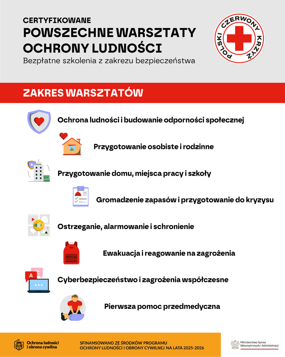 Kliknięcie powiększy obraz. Duży nagłówek na jasnoszarym tle z logo Czerwonego Krzyża po prawej. Czerwona pozioma wstęga poniżej oddziela sekcję z listą warsztatów. Na białym tle pionowa lista ośmiu pozycji, każdej opatrzonej kolorową ikoną (tarcza z sercem, domek, budynek, lista kontrolna, megafon, plecak, laptop, osoba udzielająca pierwszej pomocy). Pomarańczowy pasek stopki z logotypami instytucji finansujących u dołu.