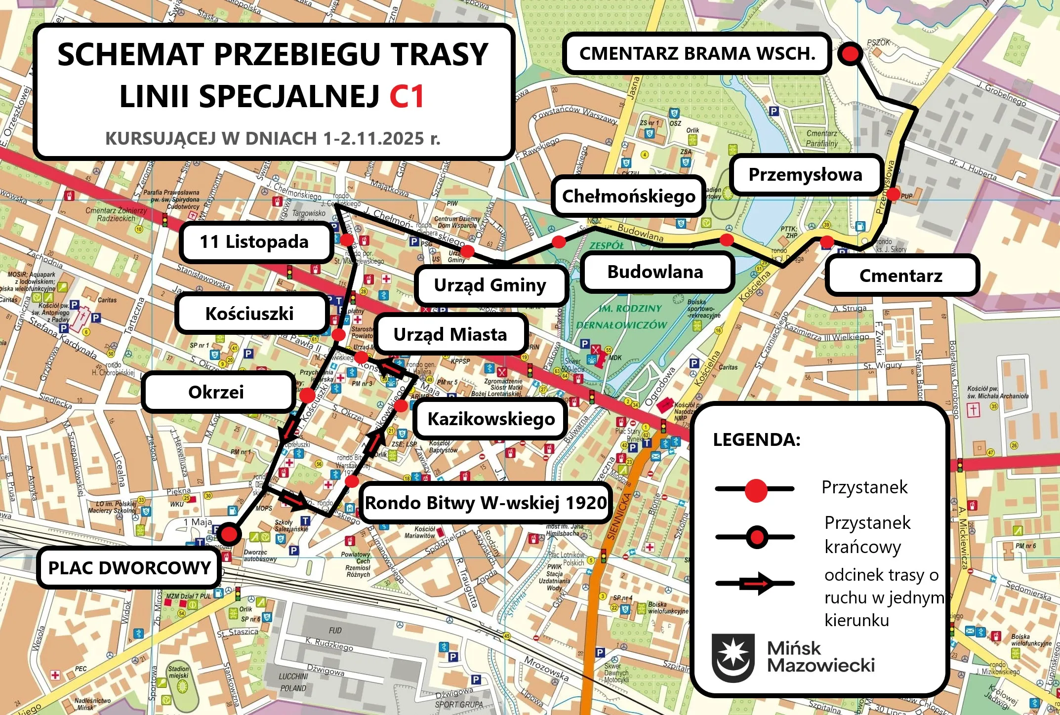 Kliknięcie powiększy obraz. Mapa miasta z trasą linii specjalnej C1 kursującej w dniach 1-2 listopada 2025 roku. Trasa oznaczona czarną linią ze strzałkami, przystanki zaznaczone czerwonymi punktami z nazwami, m.in. Plac Dworcowy, 11 Listopada, Urząd Miasta, Budowlana, Cmentarz. Mapa zawiera legendę z symbolami przystanku, przystanku krańcowego oraz odcinka trasy jednokierunkowej. Tło mapy zawiera ulice, zielone tereny i budynki miasta Mińsk Mazowiecki.