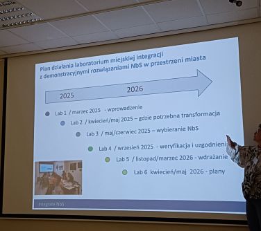 Sala konferencyjna. Na ścianie ekran i wyświetlana na nim treść. Po prawej kobieta wskazuje na ekran